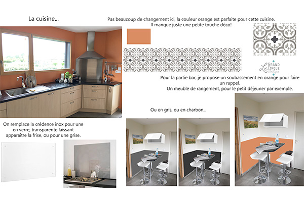 proposition cuisine couleurs décoration